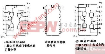 集成電路的外形、引腳分布與電路圖解析